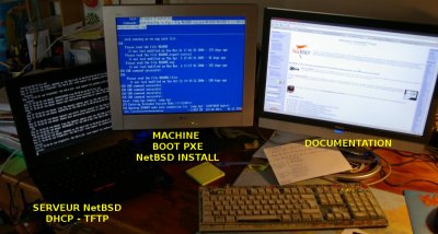 Installer et utiliser NetBSD