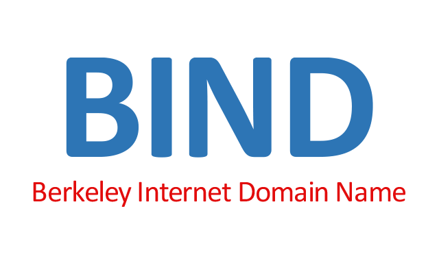 DNS BIND Berkeley Internet Domain Name
